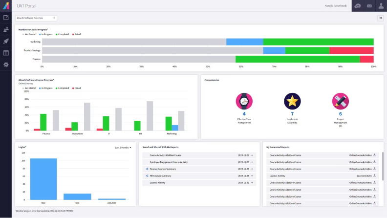 Absorb LMS interface